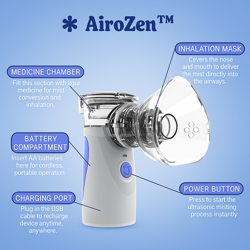 AiroZen™
