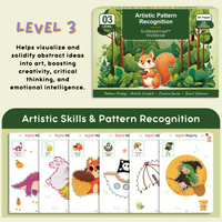 Level 3 (Pattern Recognition)