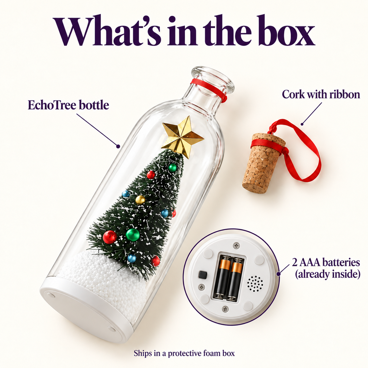 EchoTree™ – Recordable Christmas Keepsake