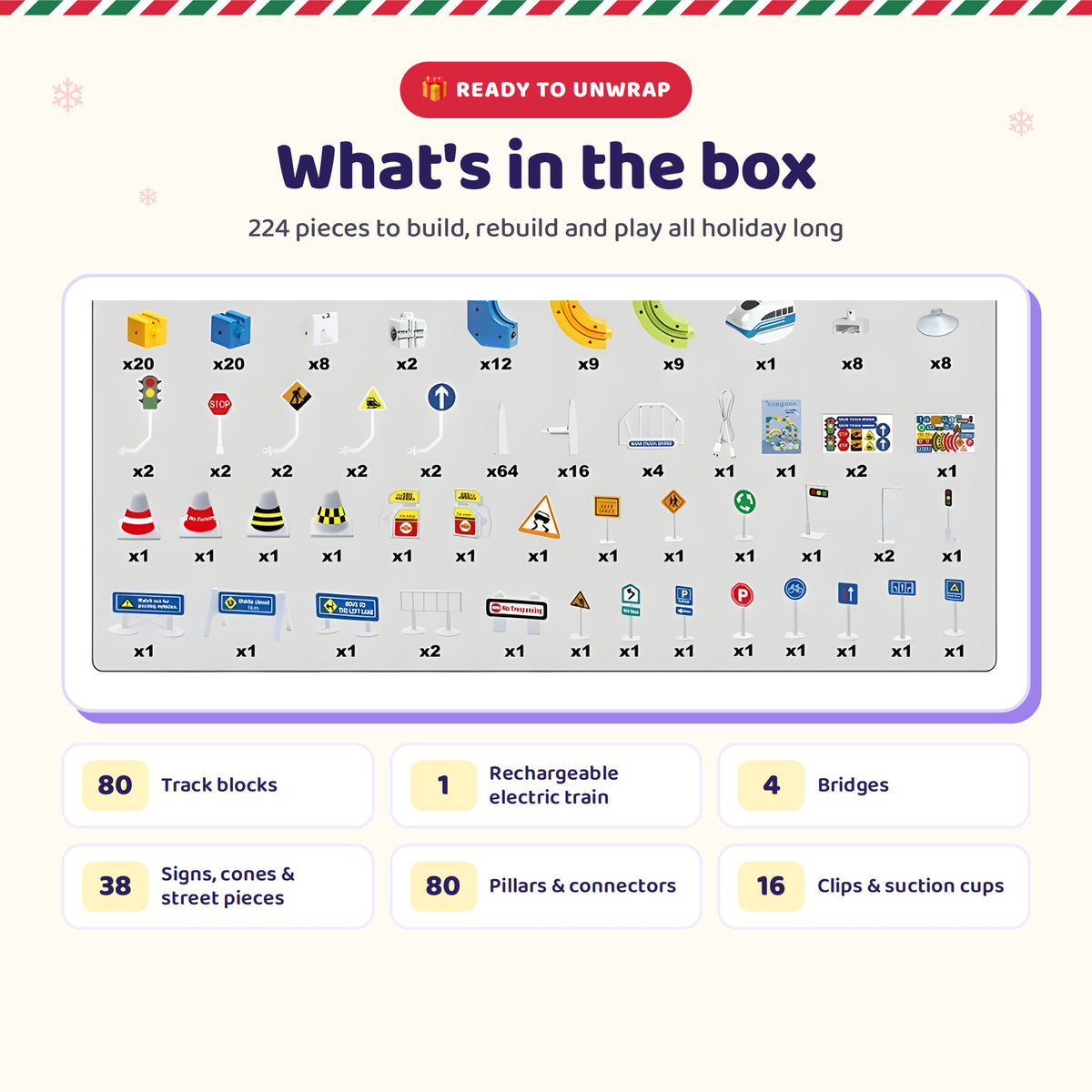 What's in the box: 224 pieces including track blocks, train, bridges and road signs
